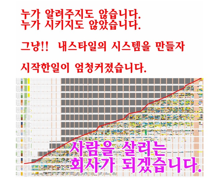 클린디데이 창업