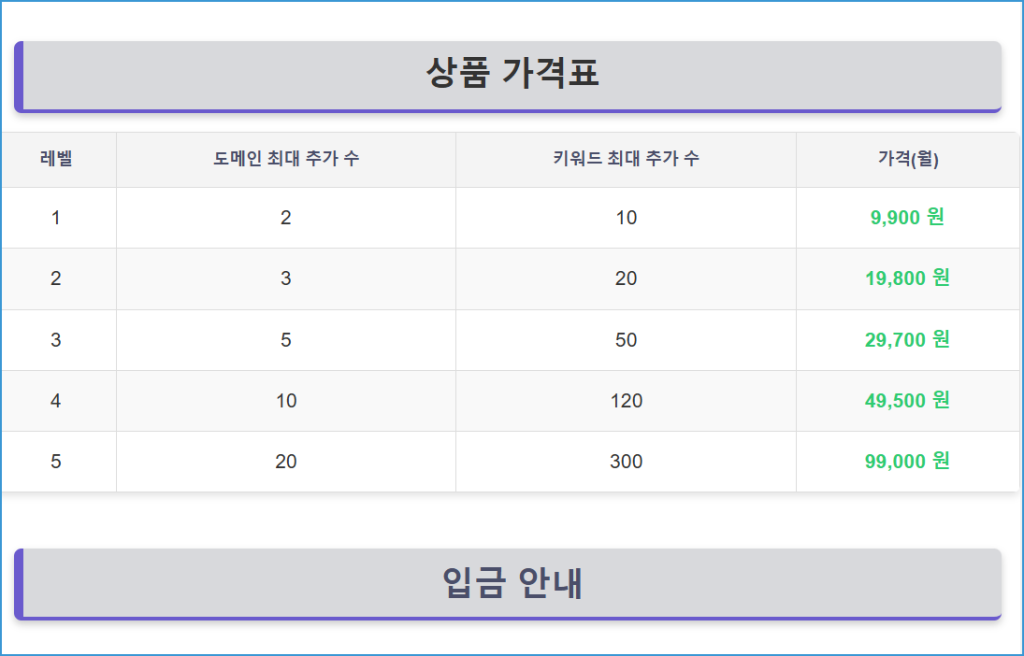 도메인 순위 확인 가격 안내