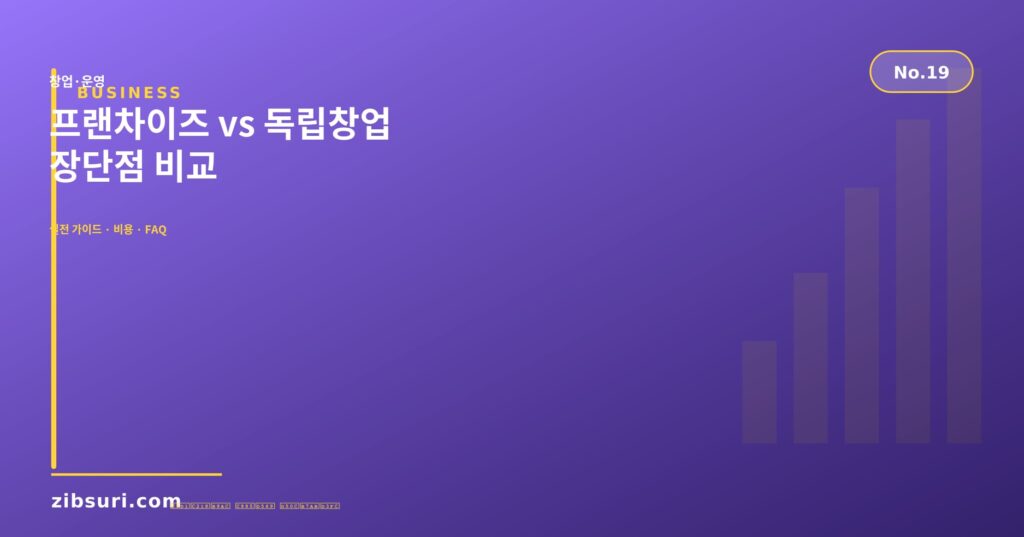 프랜차이즈 vs 독립창업 — 장단점 비교