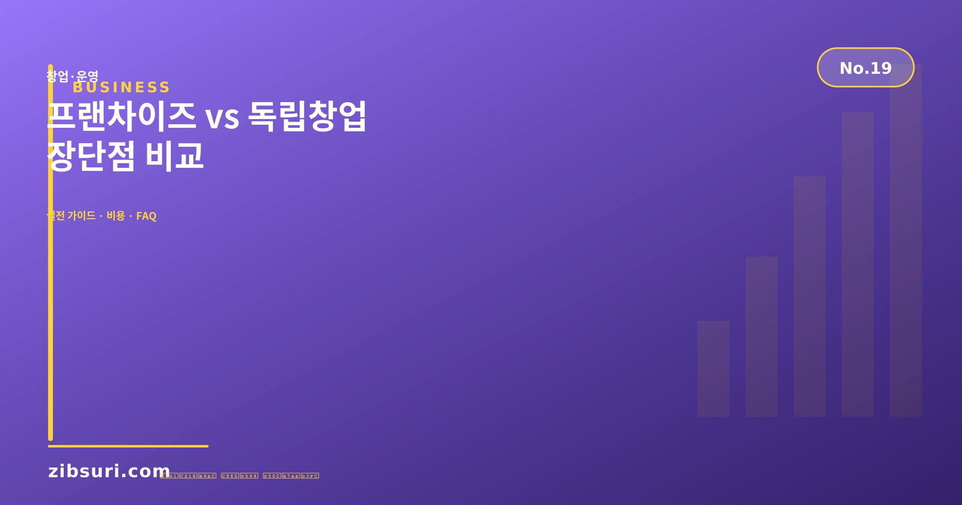 프랜차이즈 vs 독립창업 — 장단점 비교