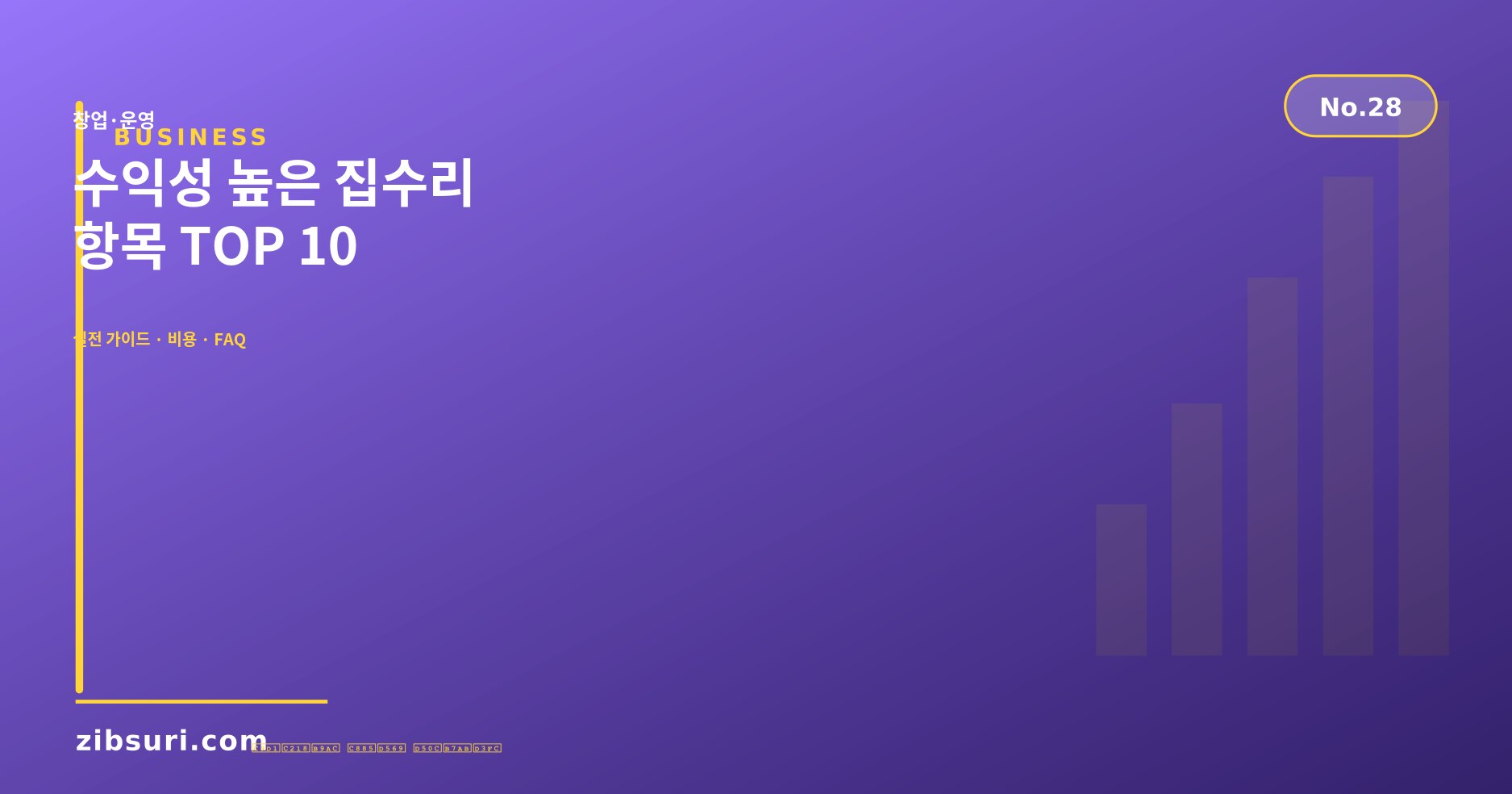 수익성 높은 집수리 항목 TOP 10