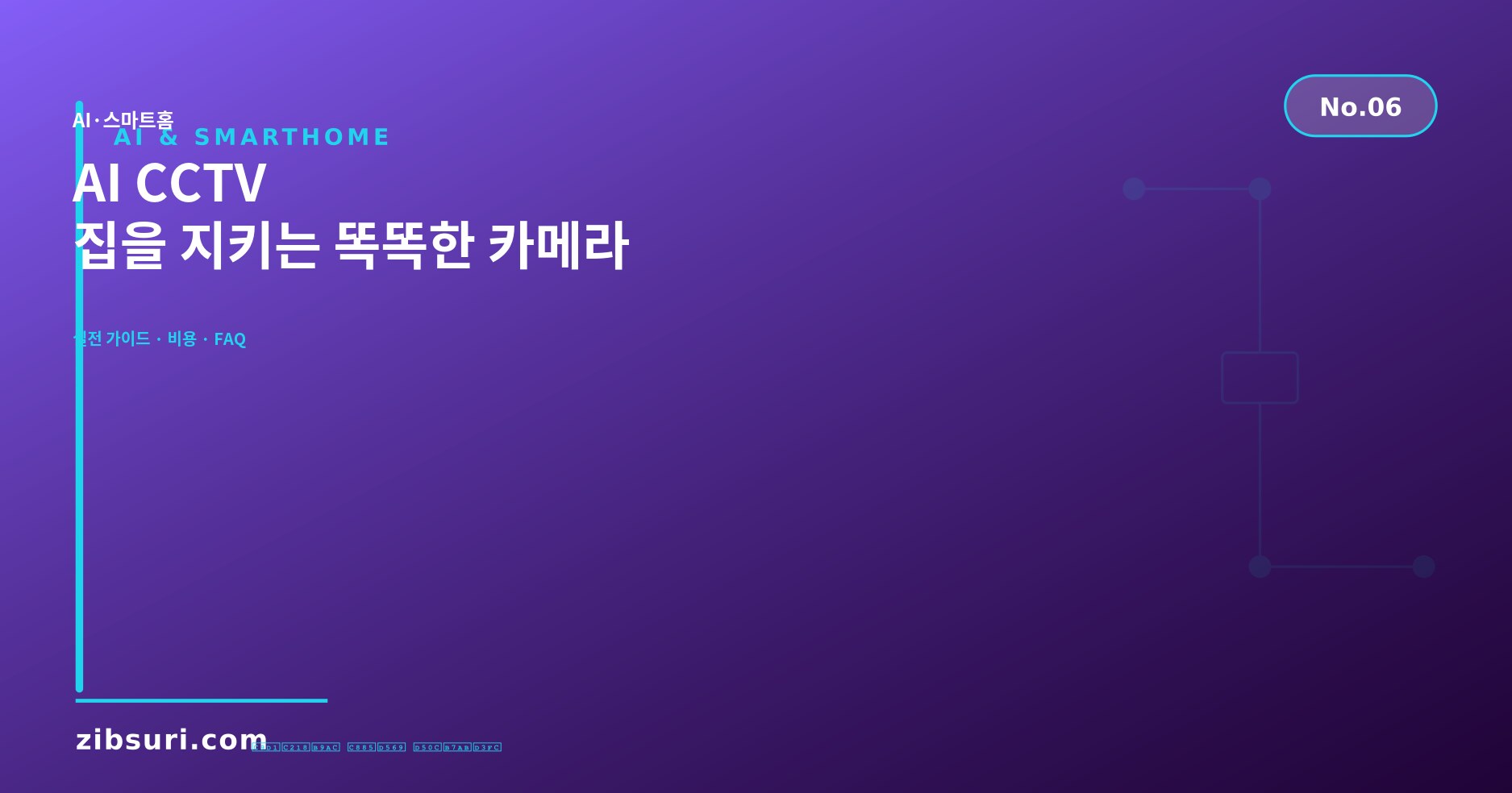 AI CCTV — 집을 지키는 똑똑한 카메라