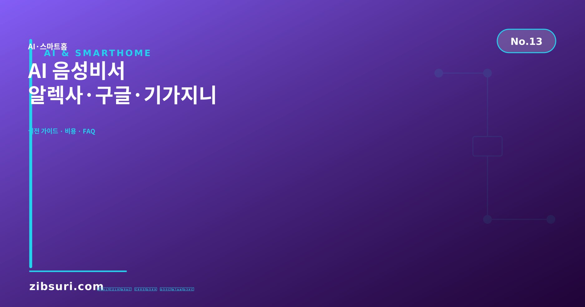 AI 음성비서 — 알렉사·구글·기가지니