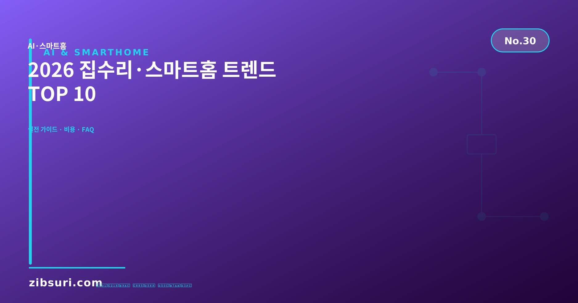 2026 집수리·스마트홈 트렌드 TOP 10