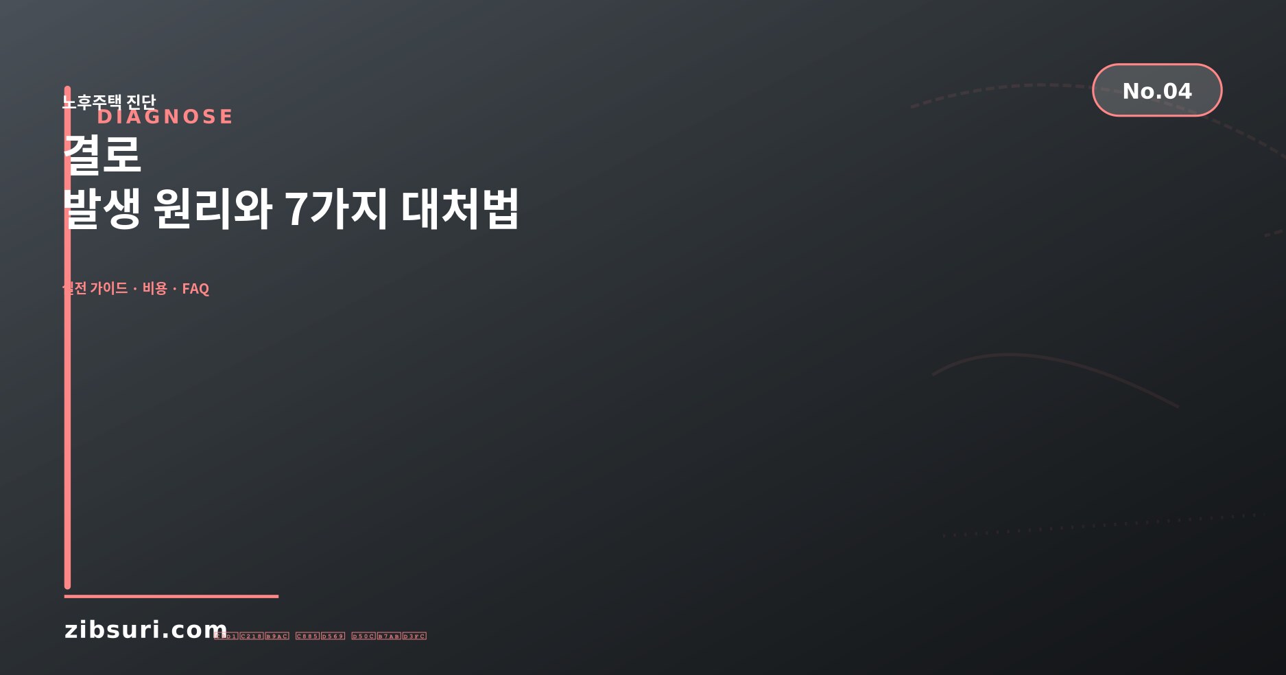 결로 — 발생 원리와 7가지 대처법